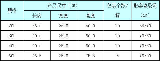 40L翻盖式生活垃圾桶在物业管理中的优势与应用策略