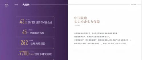 西派天峯中心 高品质生活新标杆