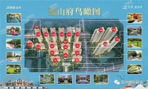 惠州金科蓝山府 最新价格、地段潜力、政策影响与物业管理全解析
